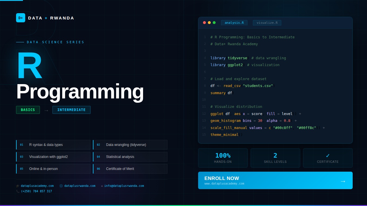 DataPlus Learning | #1 Online Learning Platform in Rwanda — Courses ...