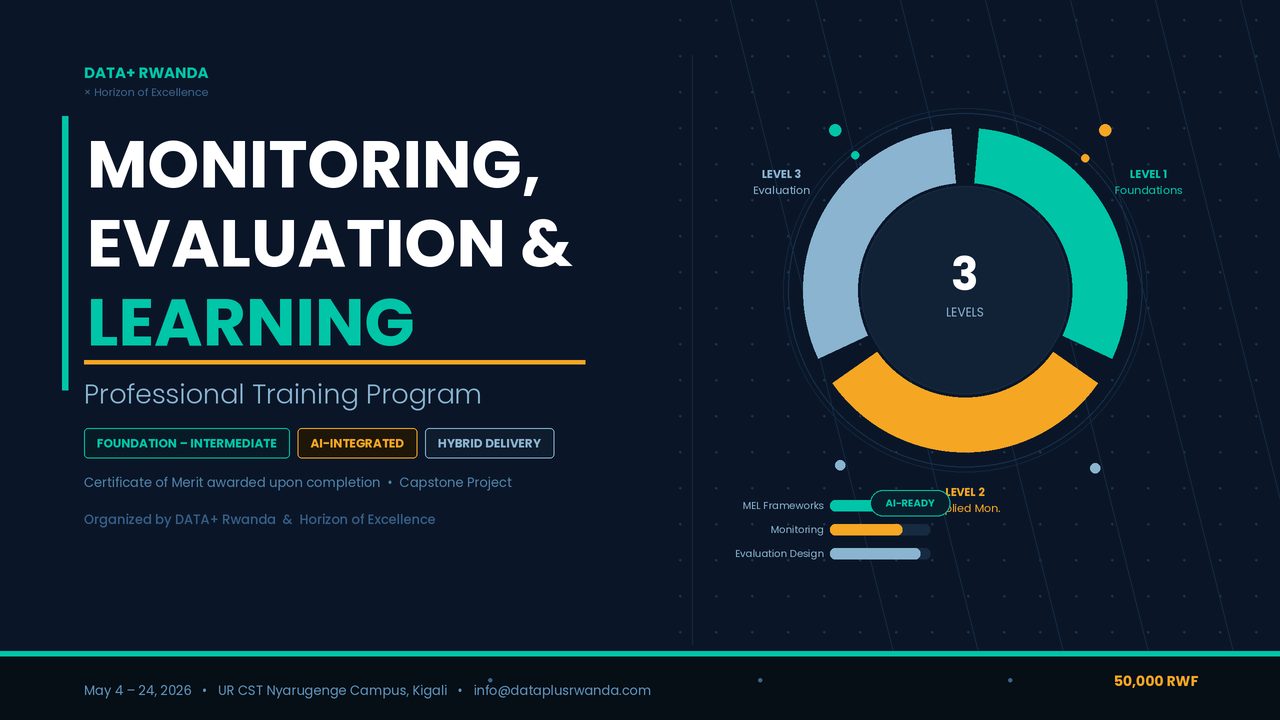 DataPlus Learning | #1 Online Learning Platform in Rwanda — Courses ...